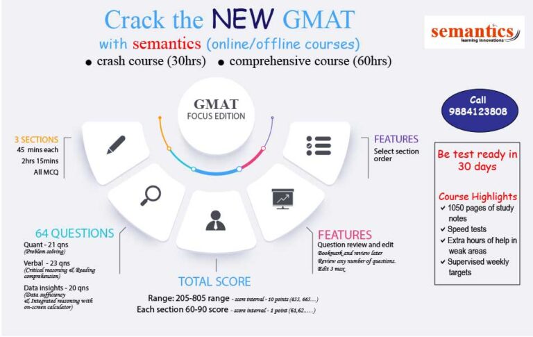 GMAT focus edition